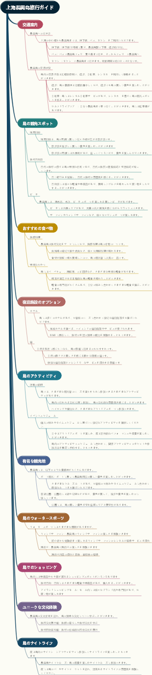 上海長興島旅行ガイド