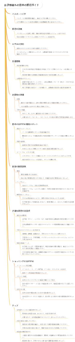 お子様連れの日本の旅行ガイド