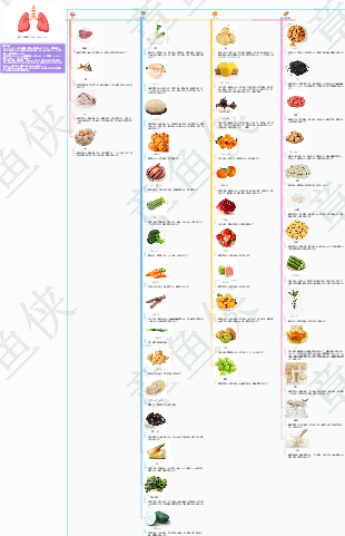 肺に栄養を与えるレシピ
