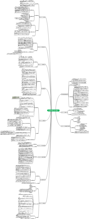 一般的な慢性疾患に対する栄養栄養介入