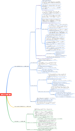栄養 - 第 5 章 特殊な集団の栄養と健康