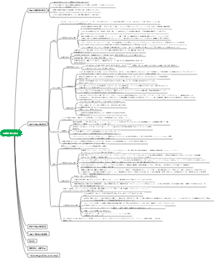 食品栄養の基礎 - 植物性食品の栄養価