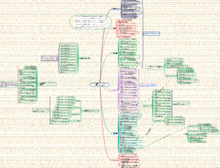 マーベル映画の鑑賞順序バージョン 2 (最も完全かつ詳細 - 2023.2.17)