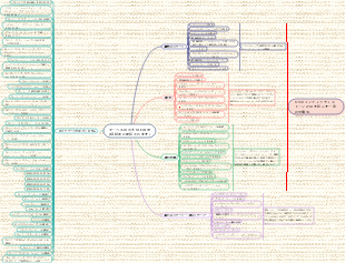 マーベル映画を見る順番（随時更新）