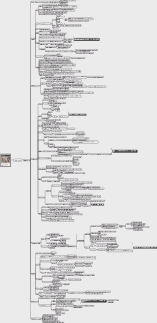 芸術 人を人間にする (パート 2 人文科学 6 - 映画とテレビ)