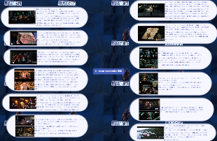 H・Pに隠された伏線と詳細(2) ハリー・ポッター