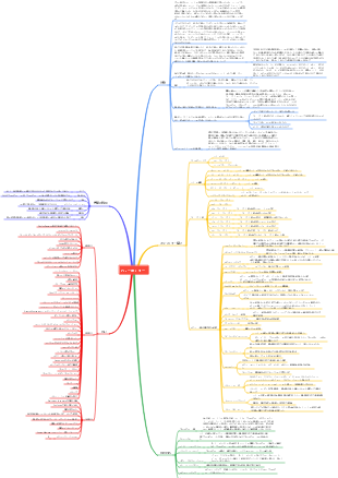 ハリーポッター