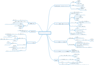 キャリアプランニング