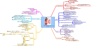 「30歳までは結婚しないでください」エリートヘッドハンターが書いた女性のための効率的なプラン