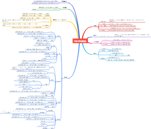 日本の経済啓蒙