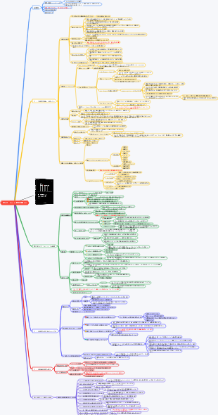 『ダイバーシティの配当』読書メモ