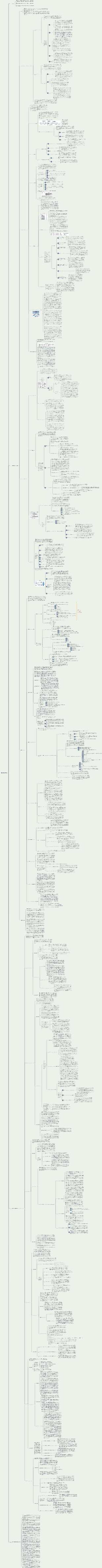 システムインテグレーションプロジェクトマネジメントエンジニア 第3版ソフト試験サクセス第2章 情報技術開発