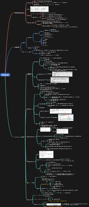 第1回建設・経済・経済効果評価