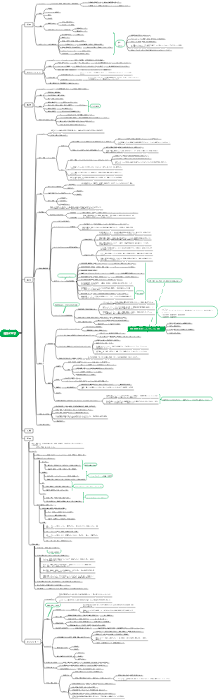 心理学 - 第 4 章 性格心理学 ✓