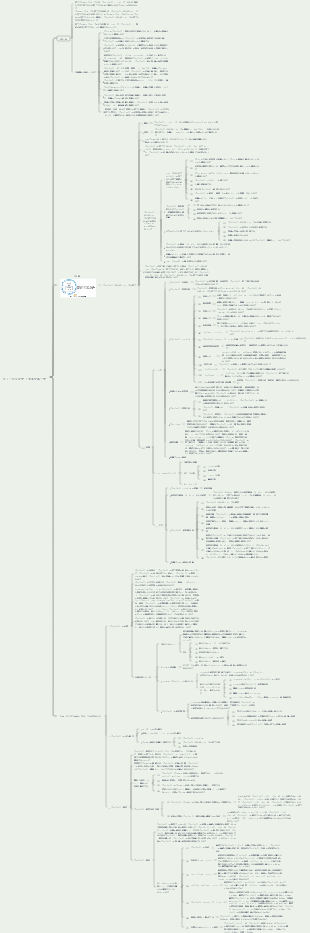 システムインテグレーションプロジェクトマネジメントエンジニア 第3版ソフトテスト中間第14章 決算処理グループ
