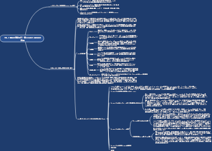 アルミ型枠の詳細設計・施工におけるBIMの適用