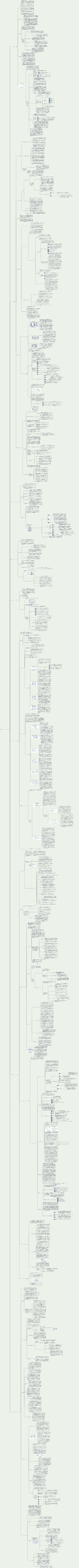 システムインテグレーションプロジェクトマネジメントエンジニア 第3版第4章 情報システムアーキテクチャ