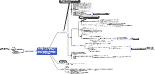 医学 第5章 血液（末梢血）