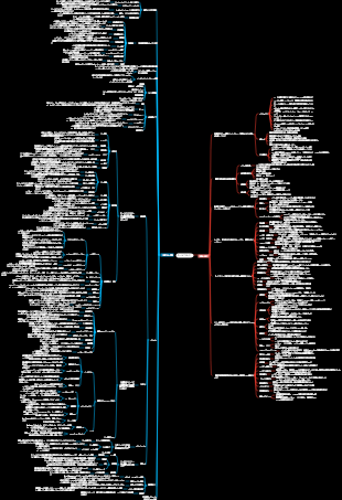 ITヘルプデスク