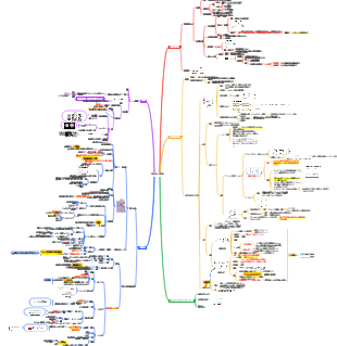 医療微生物学 - 細菌の遺伝と突然変異
