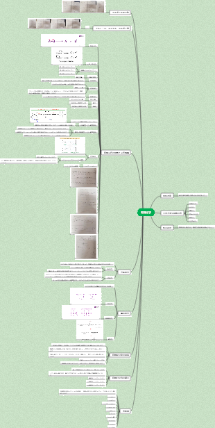 有機化学 有機化学マインドマップ