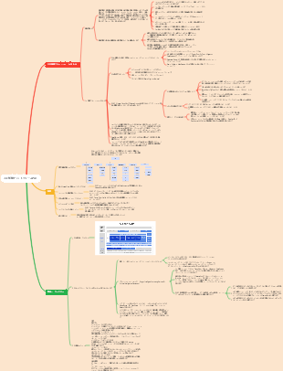 アリババクラウド人工知能プラットフォームPAI
