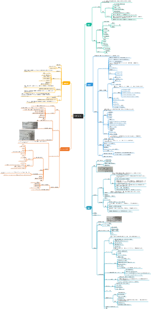 ポーション 5 錠