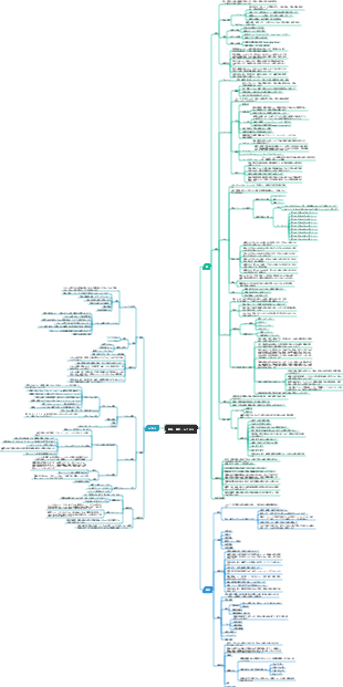 薬局4散剤・顆粒・カプセル剤