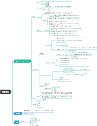 薬局6 半固形製剤