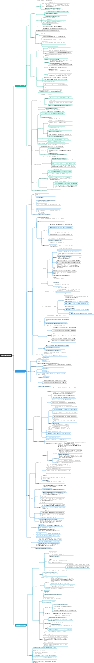 5. 内臓系に作用する薬