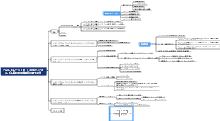 アルゴリズムのブラックボックスによる課題と情報クラッキング — アルゴリズムを解釈する権利に焦点を当てる