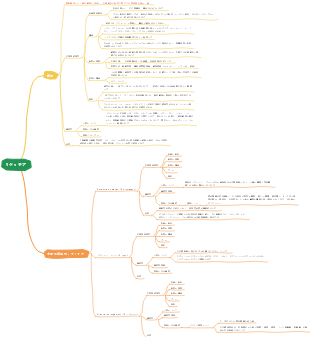 臨床医学学部病理学リケッチア
