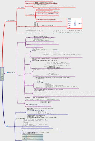 『人材マネジメント1』第3章 職務分析