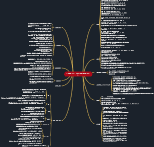 製図審査における各専攻のポイント