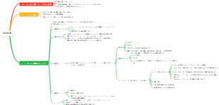 フィットネスの基礎知識