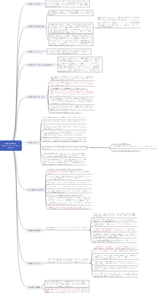 男の子を育てる [スティーブ・ビドルフ] 2019.12