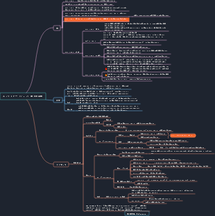 エントロピー増大の法則