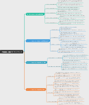 「生涯成長」読書メモ マインドマップ