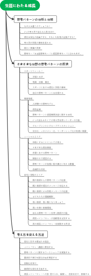生涯にわたる成長を読む