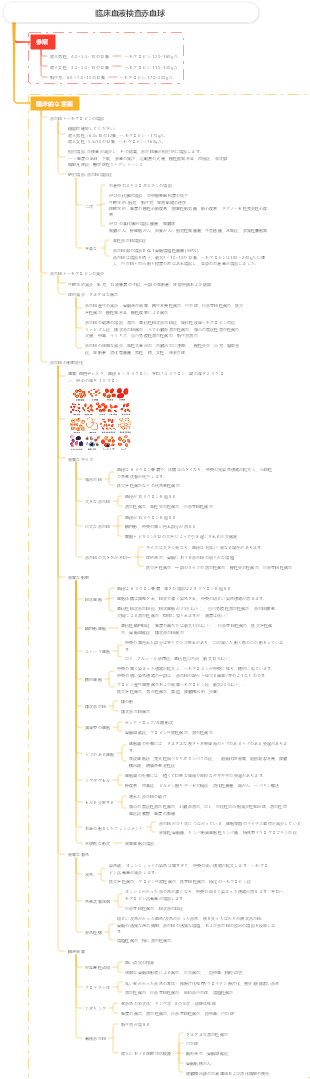 診断 赤血球の臨床血液検査