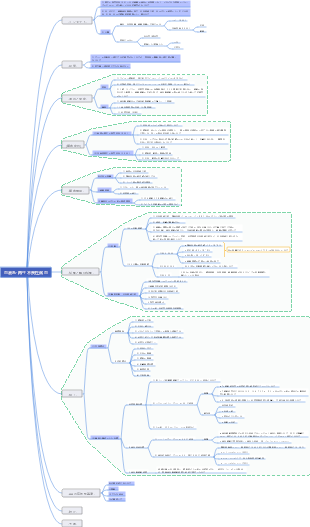 血液系-再生不良性貧血