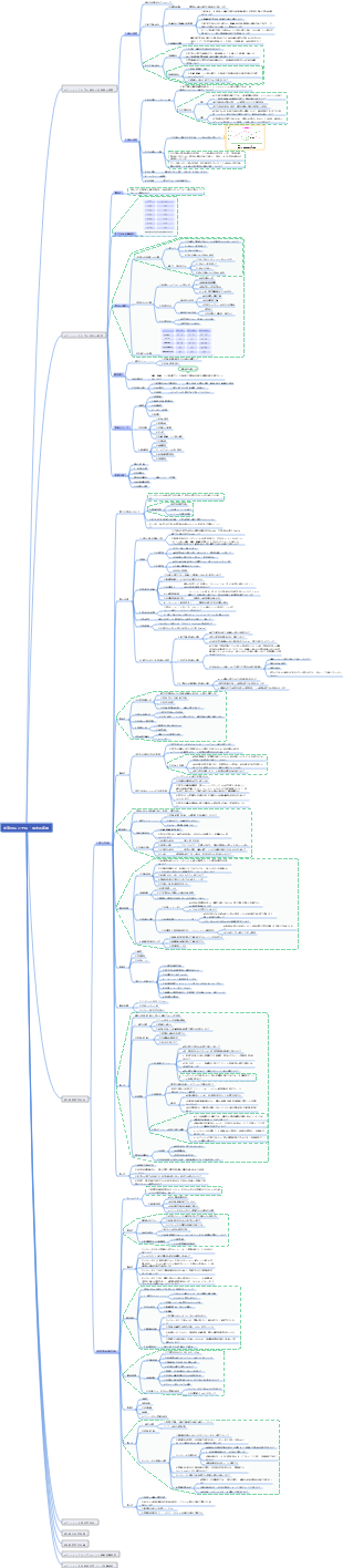 血液内科 小児科・造血系疾患