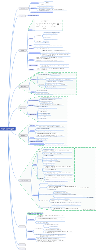 血液系 - 鉄欠乏性貧血