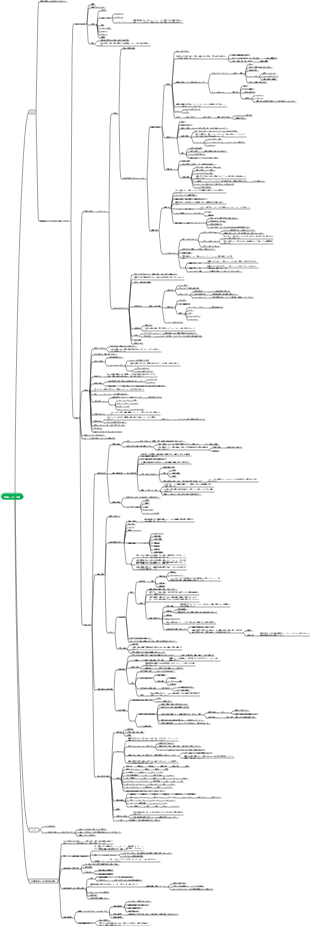 来世では医学を学ばないでください - 血液とリンパ