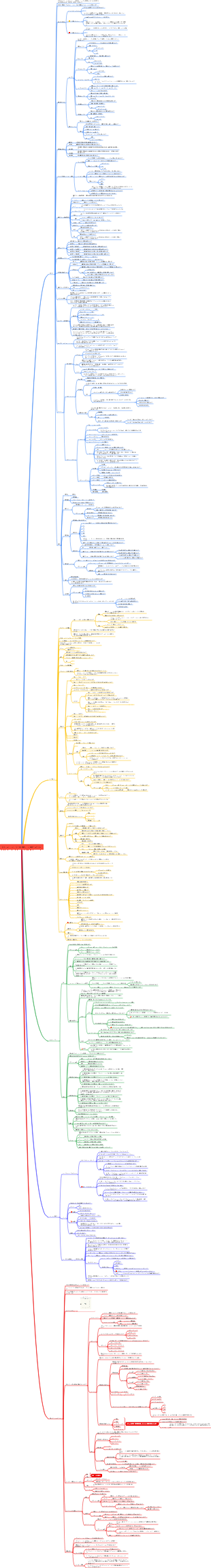 CSSフロントエンドHTML基礎コース研修プログラム