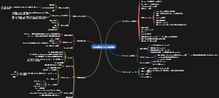 SEO_検索エンジンの最適化