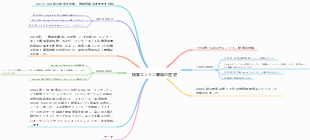 検索エンジン開発の歴史