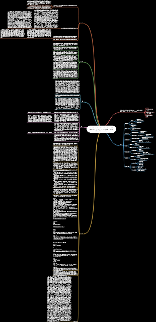 ミッドジョナリー、GPT、AI ペイント、人工知能ペイント、エントリ タグの説明、個人学習コレクションのメモ