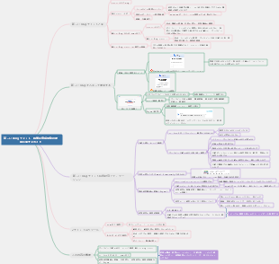 New Bing – 人工知能のトレンドを掴む科学研究ツール