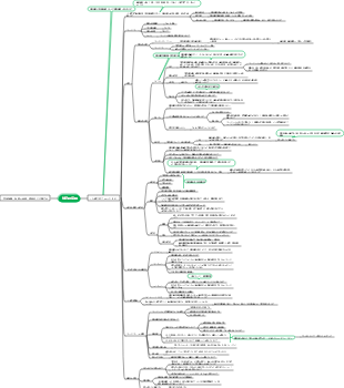 「神経麻酔」 - 脊椎麻酔
